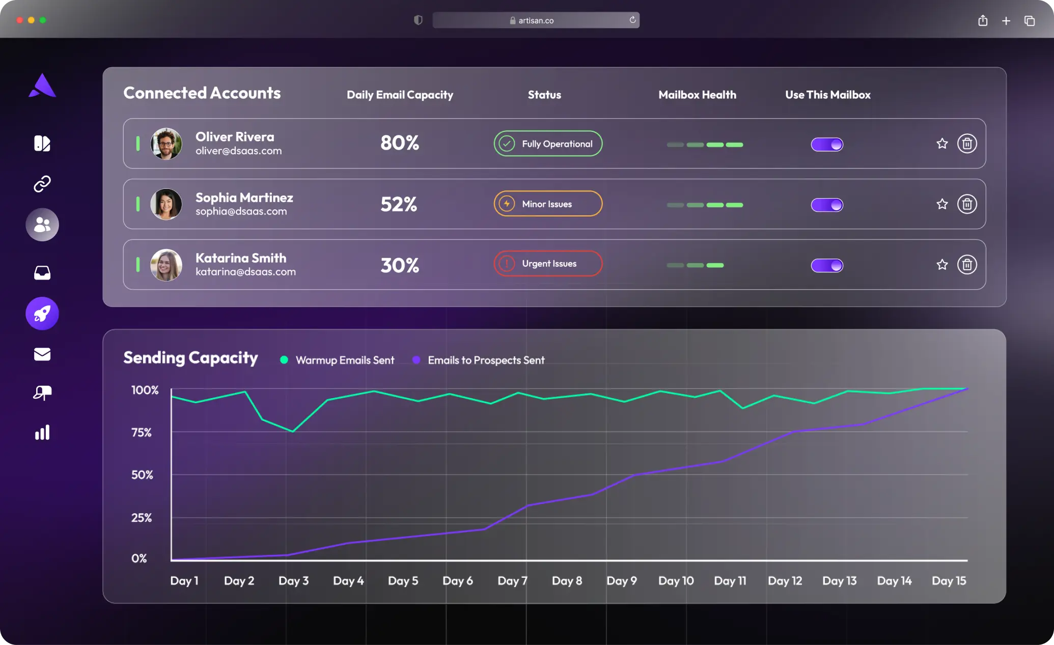 email-personalization