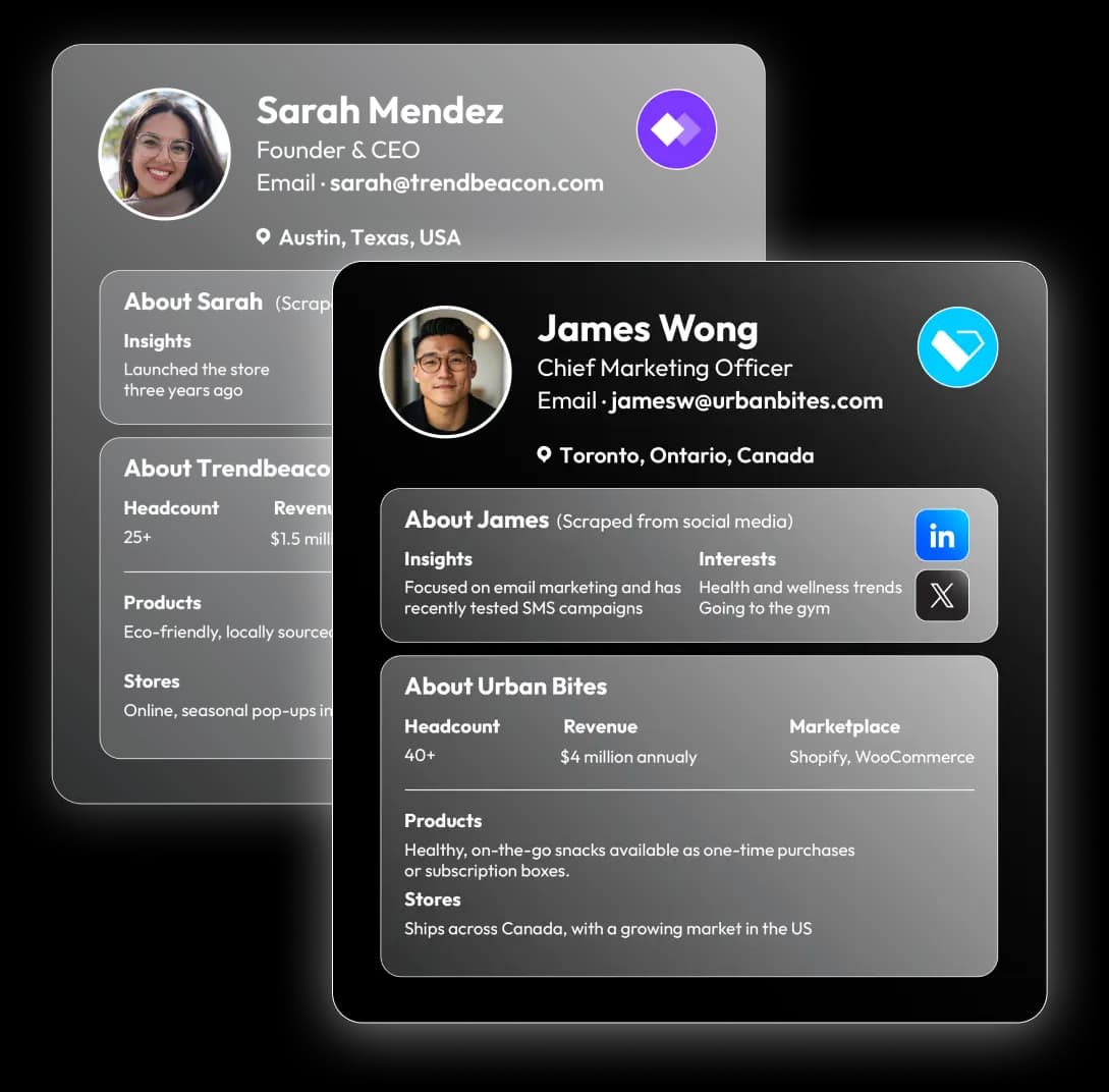 More of Ecommerce Data