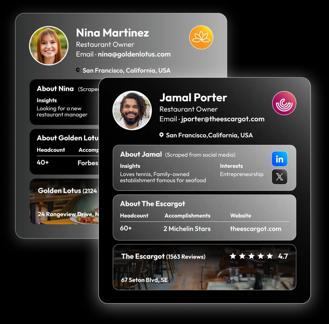 Verified Contact Details