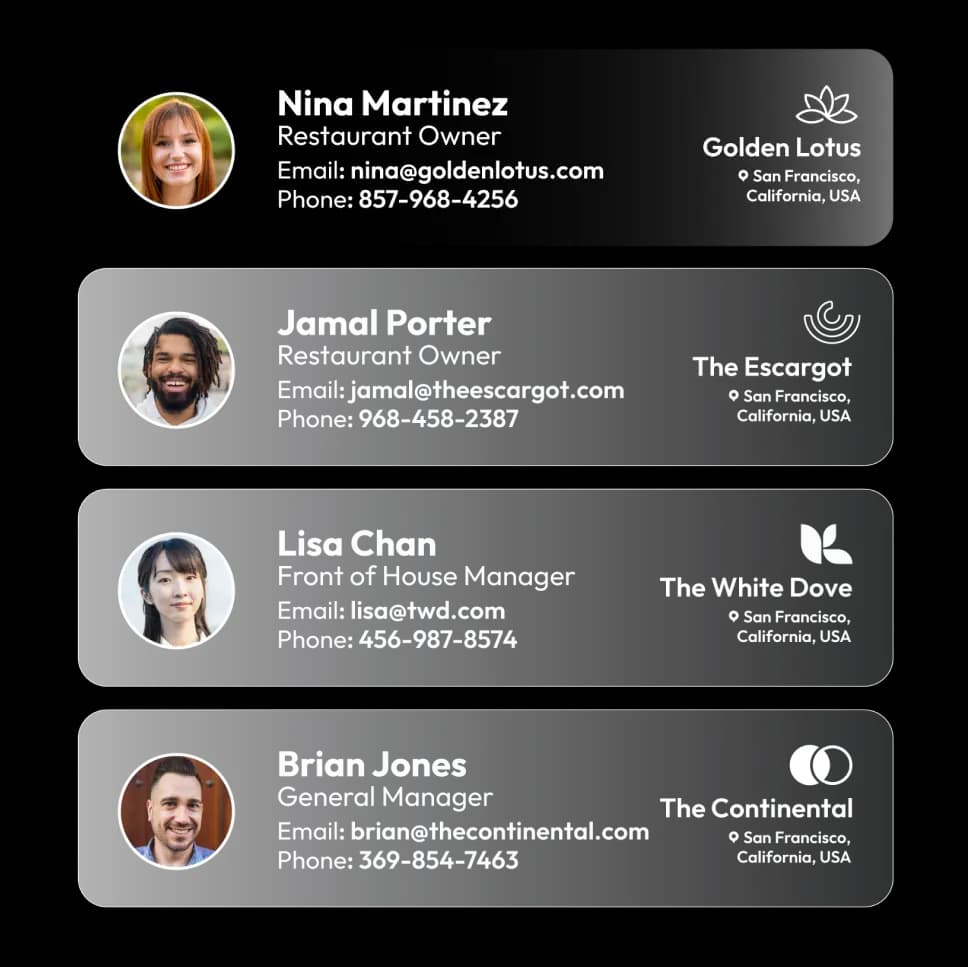 Identify Key Decision Makers