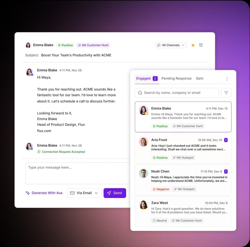 More of Ecommerce Data